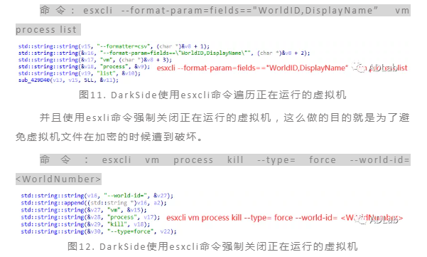 DarkSide使用esxcli命令强制关闭正在运行的虚拟机.png DarkSide使用esxcli命令强制关闭正在运行的虚拟机.png