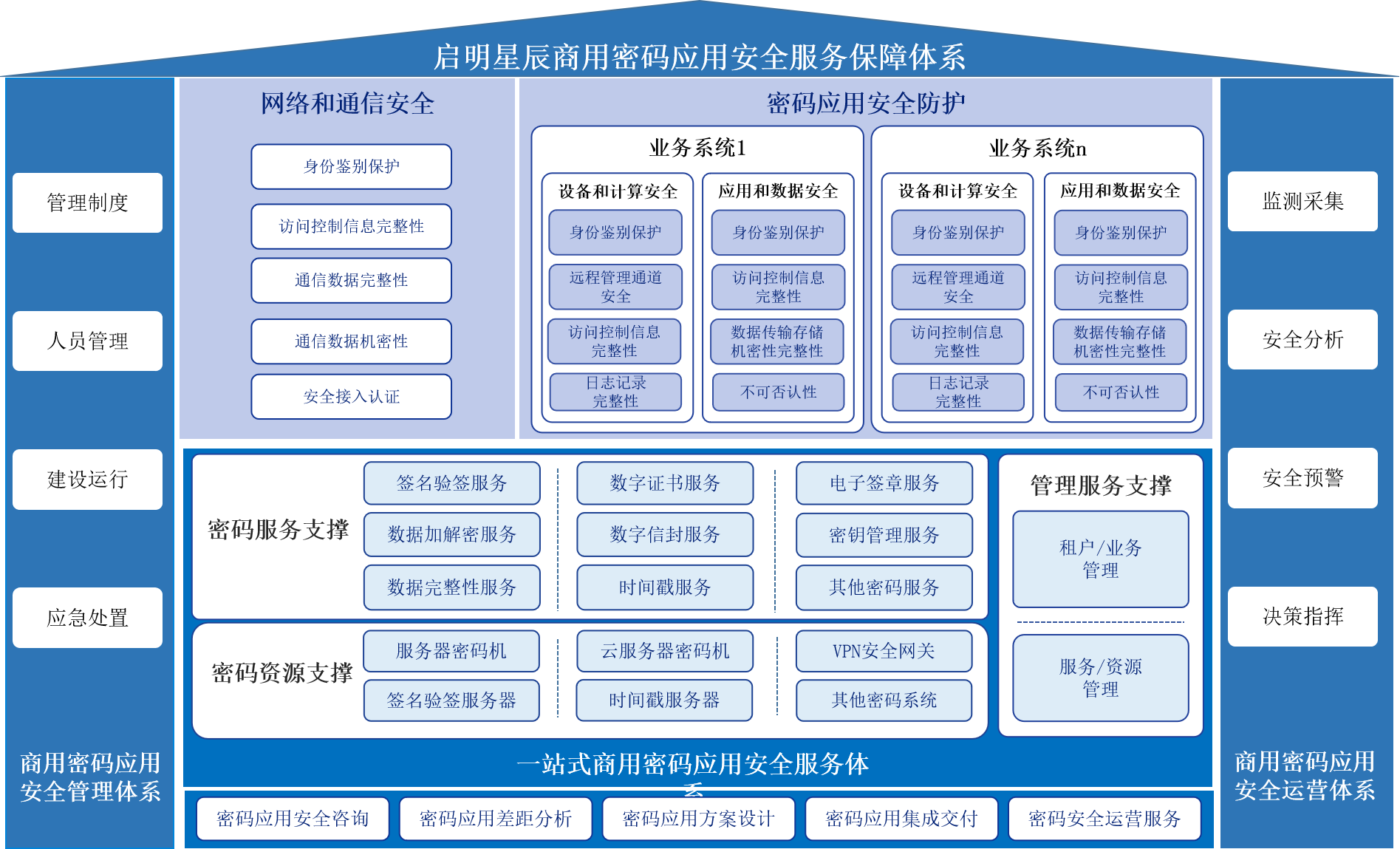 图片2.png 图片2.png
