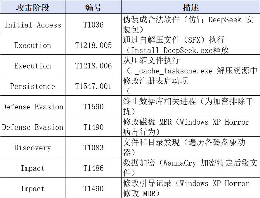 图片32.png 图片32.png