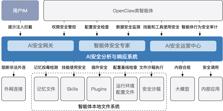 图片2.png 图片2.png